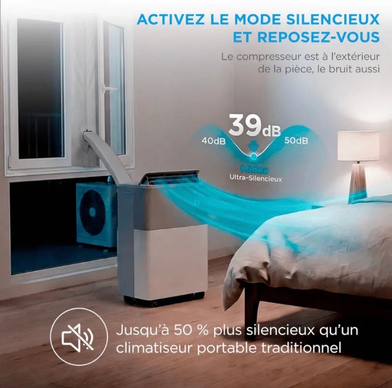 Midea PortaSplit Compact